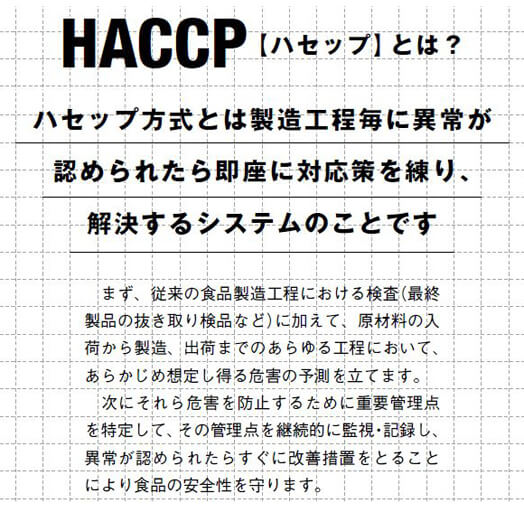 HACCP