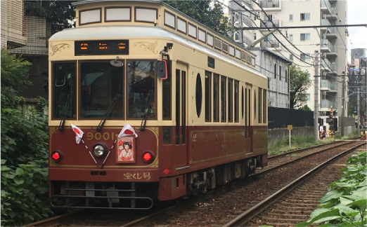 現在の都電荒川線