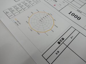 ルートサービス評価表